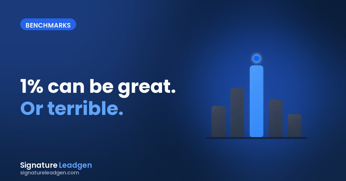 A bar chart with four grey bars and one tall blue bar
